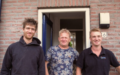Ook als het goed gaat is het belangrijk om vooruit te kijken
